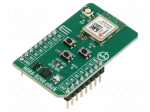 Click board | prototype board | Comp: NORA-B266-00B | Bluetooth