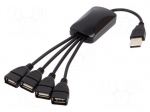Hub USB | USB A socket x4,USB A plug | USB 2.0 | black | 0.15m | ABS