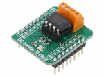 Click board | prototype board | Comp: CPC5902 | isolator