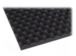 Sound absorbing sponge | 1000x500x30mm