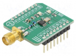 Click board | prototype board | Comp: MAX41460 | RF | 3.3VDC