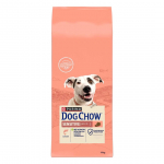 Purina DOG CHOW Sensitive Adult 14 kg Salmon