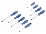 Screwdriver: universal-set | Torx&reg; with protection | 9pcs.