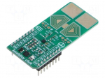 Click board | prototype board | Comp: LIS2DUXS12 | accelerometer
