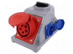 Connector: AC supply 3-phase | socket | female | 16A | 400VAC | IP44