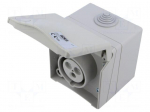 Connector: AC supply 3-phase | socket | female | 16A | 415VAC | Design