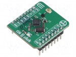 Click board | S2-LPQTR | prototype board | RF | 3.3VDC | Size: S