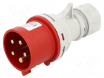 Connector: AC supply 3-phase | plug | male | 32A | 400VAC | IEC 60309