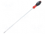 Screwdriver | Phillips | PH1 | Series: SoftFinish&reg;