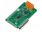 Click board | DC/DC converter | GPIO,SPI,analog | MIC33153