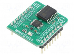 Click board | prototype board | MRAM memory | 3.3VDC