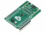 Click board | SHT40-BD1B-R2,STC31-C-R3 | prototype board | 3.3VDC