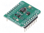 Click board | LED driver | I2C | AD5171,LTC3490 | 3.3VDC