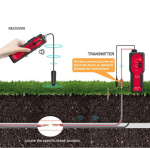 Maa-aluste ja seinte sees olevate juhtmete lokalisaator | Tuvastab torud, juhtmed, metallid | Li-Ion