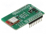 Click board | 2617011025000 | prototype board | Bluetooth,WiFi
