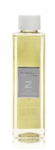 Millefiori Milano Home Fragrance Zona Aria Mediterranea 100 ml