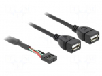 Cable | USB 2.0 | USB A socket x2,10pin pin header | 0.4m | black