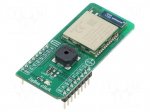 Click board | prototype board | Comp: ETRX357 | ZigBee | ZigBee