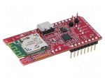 Dev.kit: Microchip | IEEE 802.11b/g/n | 2,4GHz