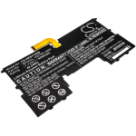 5200 mAh for HP BF04XL,TPN-C132,924843-42,BF04043XL,924843-421,924960-855,HSTNN-LB8C