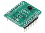 Click board | accelerometer,magnetometer | GPIO,I2C | KMX62-1031