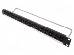Connector: HDMI | patch panel | RACK | screw | M3 | Size: 19",1U