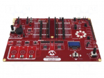 Dev.kit: Microchip | Curiosity