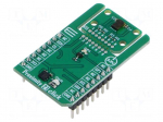 Click board | prototype board | Comp: VL53L4EDV0DH/1 | 3.3VDC