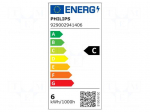 LED strip | W: 20mm | L: 279.2mm | No.of diodes: 24 | CRImin: 80 | 4000K