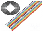 Wire: ribbon | 1.27mm | stranded | Cu | 20x28AWG | unshielded | PVC | 300V