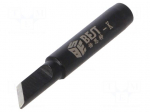 Tip | knife | double-layer nickel plating