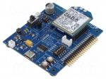 Dev.kit: evaluation | Comp: PLS83-W | Rec.sensit: -103dBm