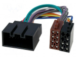 Adapter | Jaguar,Land Rover | ISO