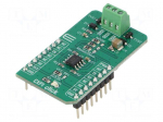 Click board | prototype board | Comp: BD41000AFJ-C | 3.3VDC,5VDC