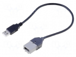 USB/AUX adapter | Citro&euml;n | Citroen all models