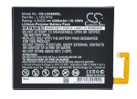 4250 mAh for Lenovo L13D1P32