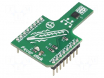 Click board | digital thermomemeter | I2C | MAX30205 | 3.3VDC