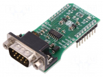 Click board | adaptor | CAN,SPI,UART | ATA6570 | 3.3/5VDC | D-Sub 9pin
