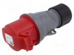 Connector: AC supply 3-phase | plug | female | 16A | 415VAC | IP&S | IP44