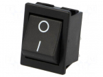 ROCKER | DPST | Pos: 2 | (ON)-OFF | 16A/250VAC | 20A/28VDC | black | none