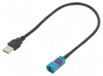 USB/AUX adapter | Citro&euml;n,Peugeot