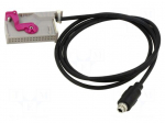 Aux adapter | Jack 3.5mm socket,RNS-E 32pin | Audi,Lamborghini