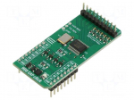 Click board | prototype board | Comp: AS8579 | impedance meter
