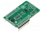 Click board | prototype board | Comp: ISM330IS | 3.3VDC