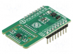 Click board | prototype board | Comp: ASM330LHHXG1 | 3.3VDC