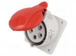 Connector: AC supply 3-phase | socket | female | 16A | 400VAC | IP54