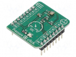 Click board | prototype board | Comp: BM1390GLV-Z | pressure sensor