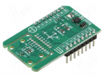 Click board | prototype board | Comp: BMA580 | accelerometer | 3.3VDC
