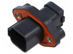 PIN: 6 | for panel mounting