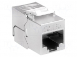 Connector: RJ45